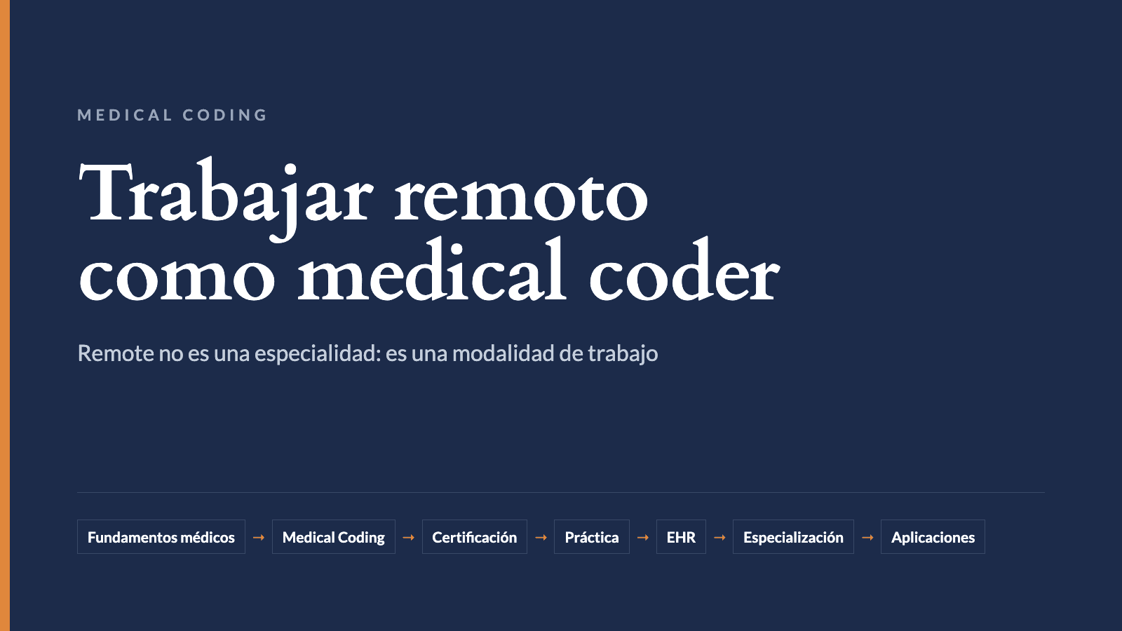 La ruta de preparación de un medical coder: fundamentos médicos, medical coding, certificación, práctica, EHR, especialización y aplicaciones