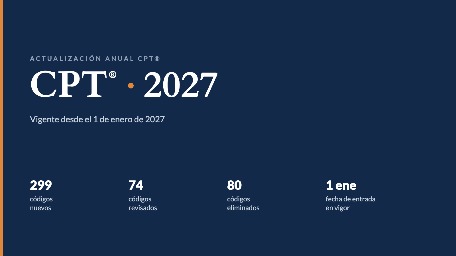 Actualización anual de CPT® para 2027: 299 códigos nuevos, 74 revisados y 80 eliminados, vigentes desde el 1 de enero de 2027
